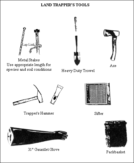 GIF: Drawings of tools used by a land trapper.